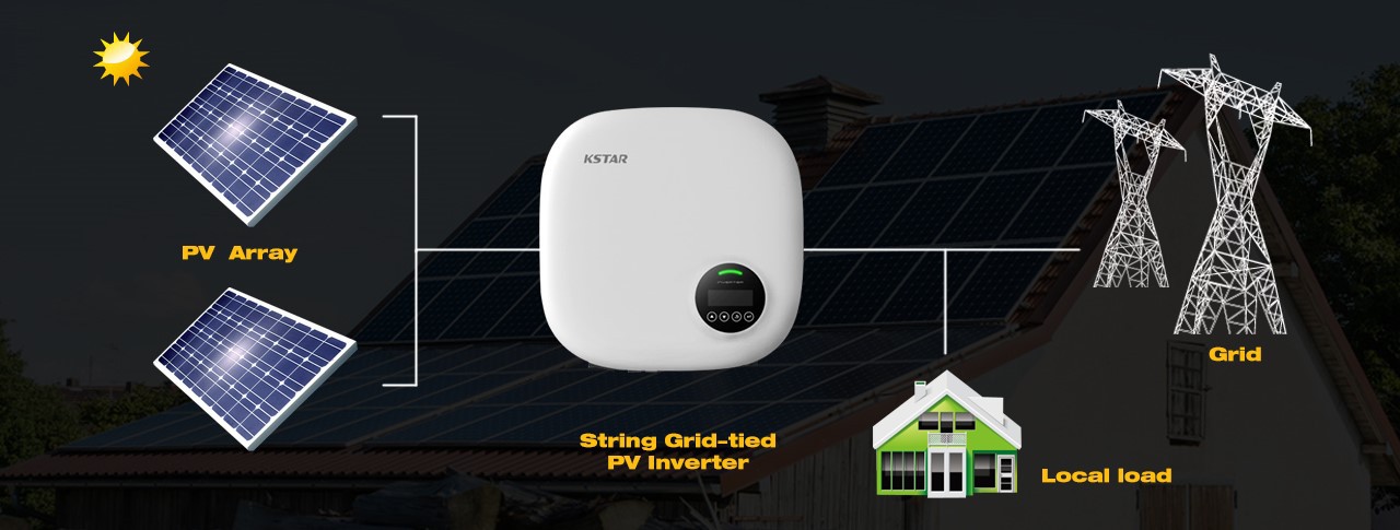 Residential PV Solution Residential PV Solution