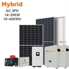 Hybrid Solar System