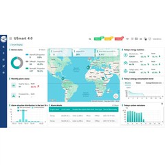 Smart Energy Management Solution