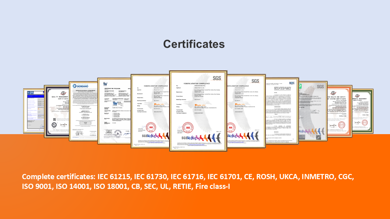 Hybrid Solar Power System Certificates