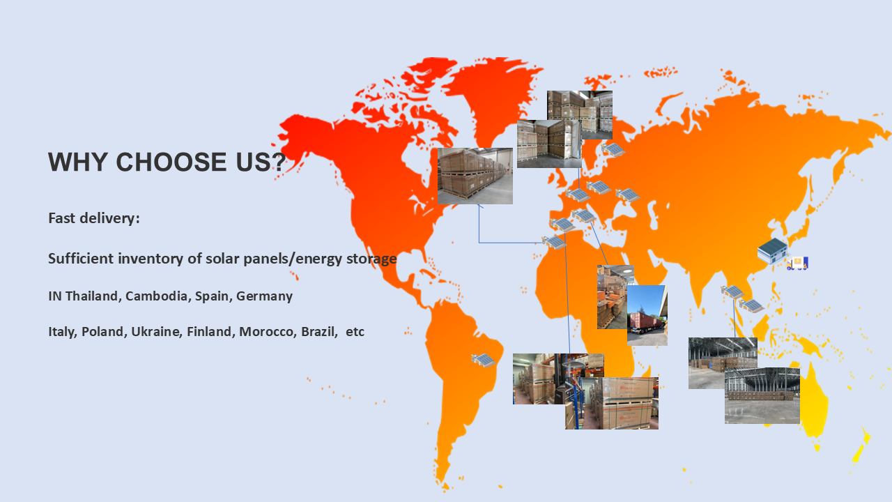 Hybrid Solar Power System Manufacturer