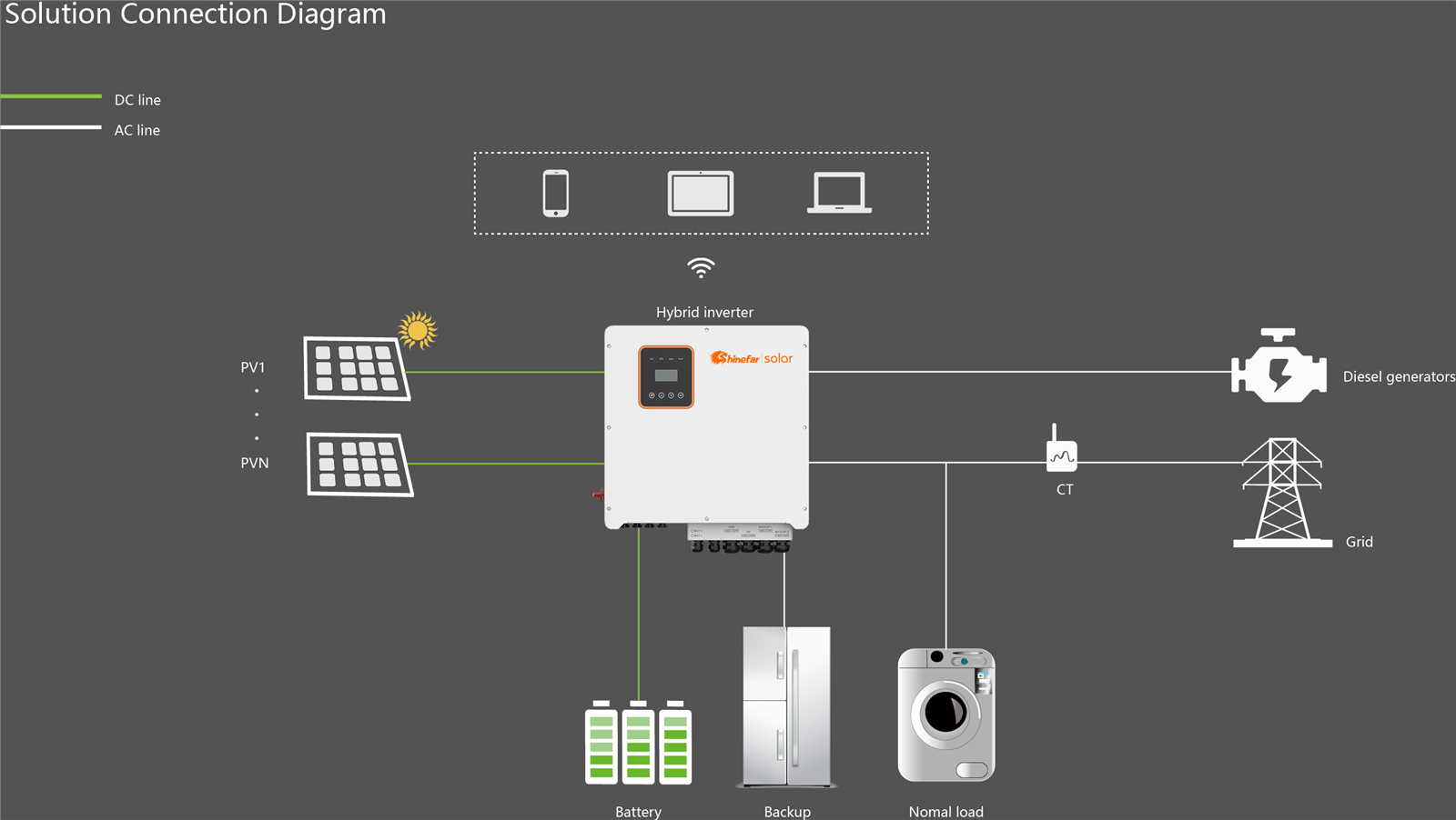 product-2695-1518 product-2695-1518