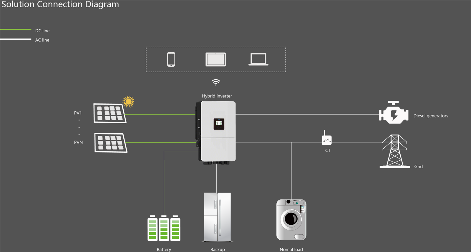 product-2832-1518 product-2832-1518